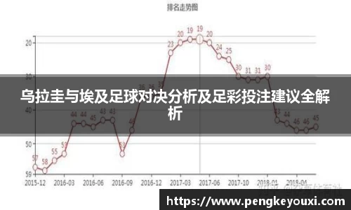 乌拉圭与埃及足球对决分析及足彩投注建议全解析